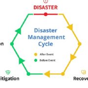 DISASTER MANAGEMENT